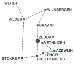 Afbeelding invoegen